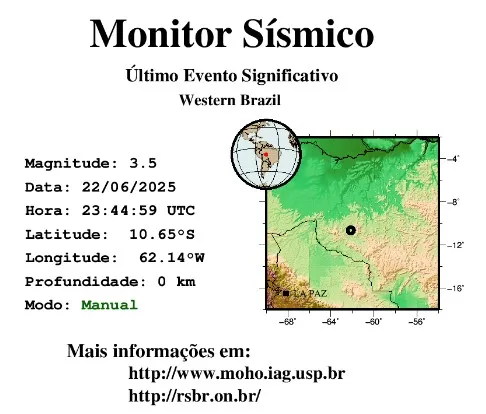Monitor Sísmico | USP